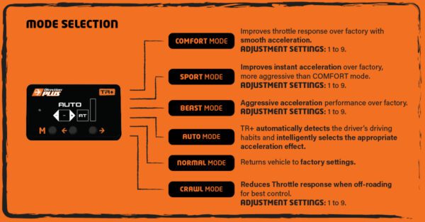 Throttle Controller Settings